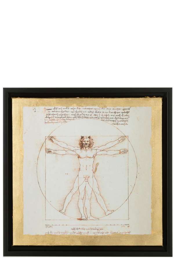 LES CHARTISTES IMPRESSION INSPIRÉ PAR HOMME DE VITRUVE