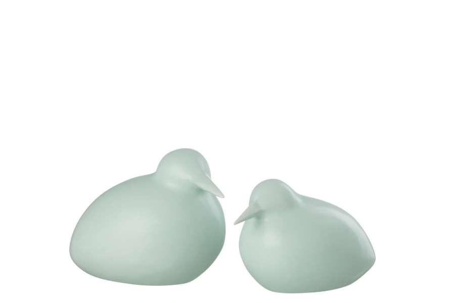 S/2 BIRDS DOLOMITE TEAL